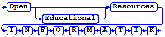OER Informatik